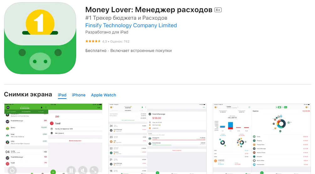 Топ-9 лучших приложений, которые помогут контролировать ваши деньги